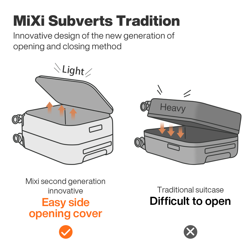 Mixi 新型PCアルミフレームスーツケース フロントオープ - Aluminum Frame Carry On Luggage のレビューと価格