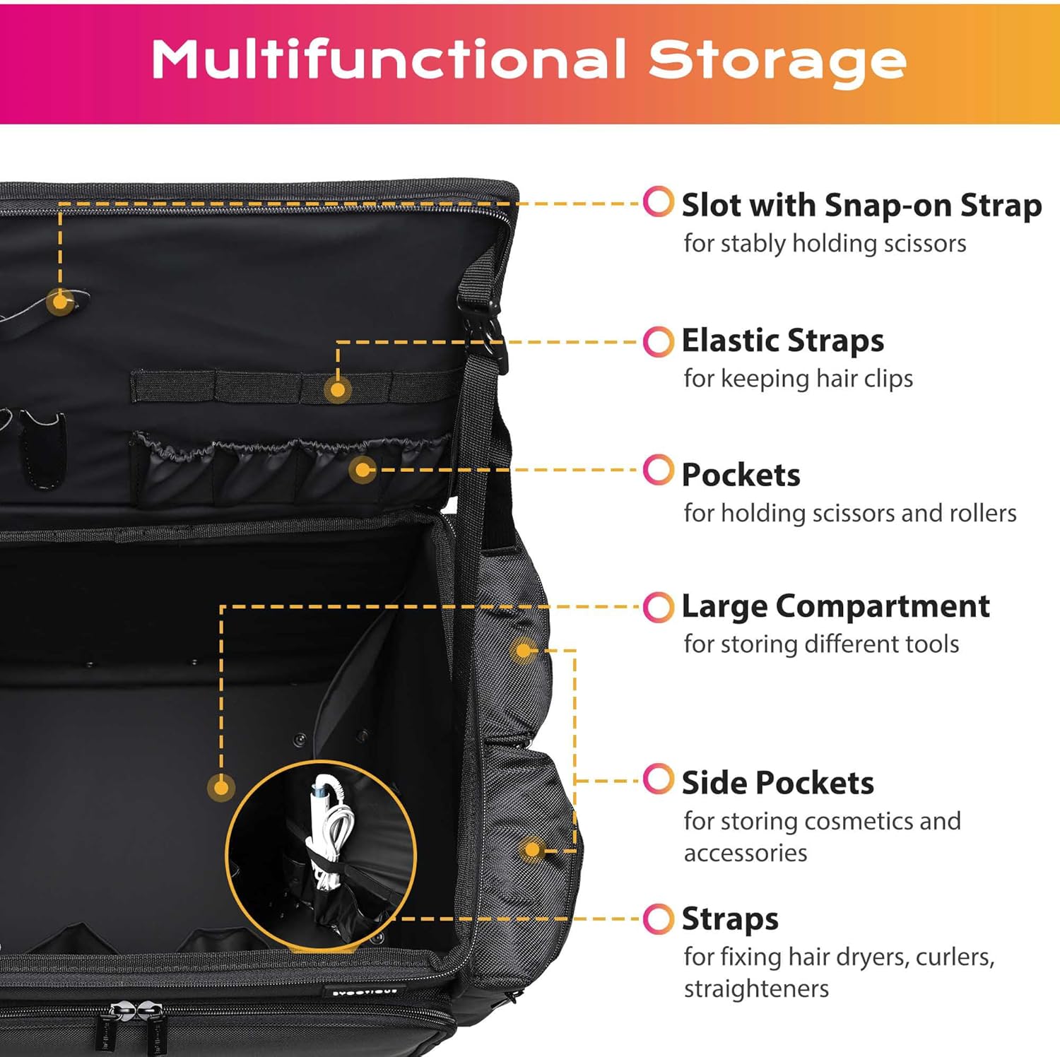 ソフトサイドローリングメイクアップトレインケース、ヘアスタイ - Backpacks のレビューと価格