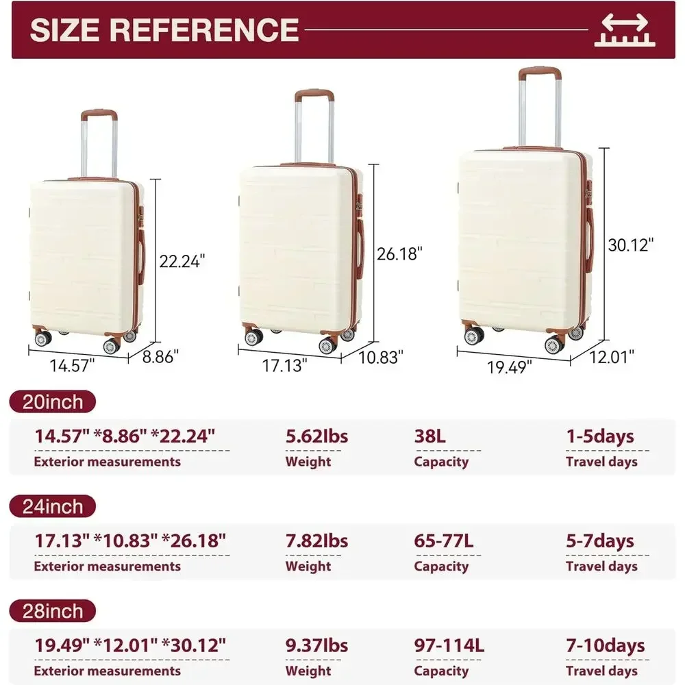 拡張可能な3ピースハードシェルラゲージセット（スピナーホイー - Expandable Hard Shell Luggage Set のレビューと価格