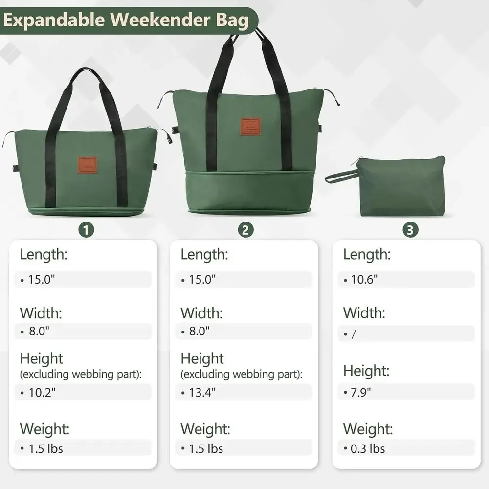 6ピース拡張可能なハードシェルラゲージセット、デュアルホイー - Expandable Hard Shell Luggage Set のレビューと価格